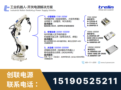 宣威-工业机器人-开关电源解决方案