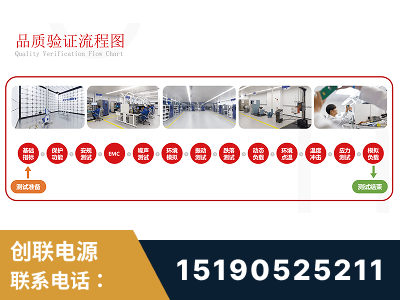 宣威-全流程品质验证体系完善
